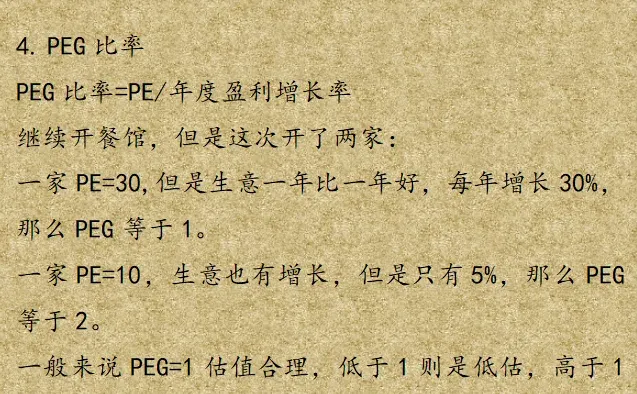 常用的几种估值模型