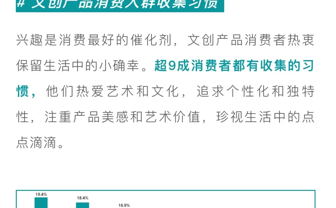 干货 | 2024年文创行业报告！