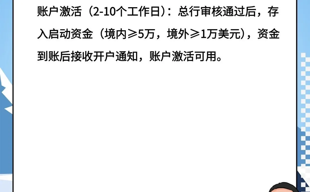 VTB 开户搞定～ 中俄收付自由，兑换无压力