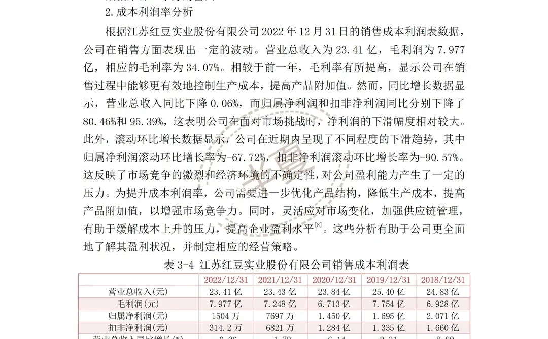 江苏红豆实业股份有限公司财务分析报表