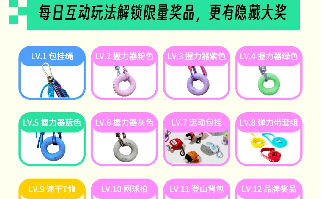 圈内人速进！2025最潮玩法白皮书泄露了！