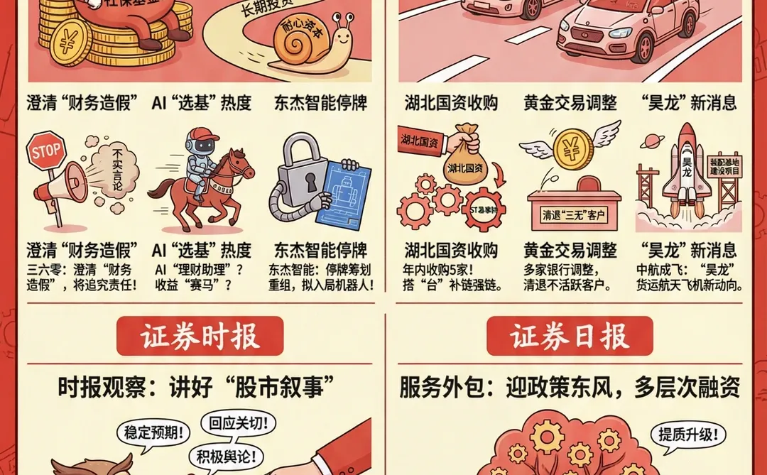 财经速读 | 情绪降温后，谁在重新布局？