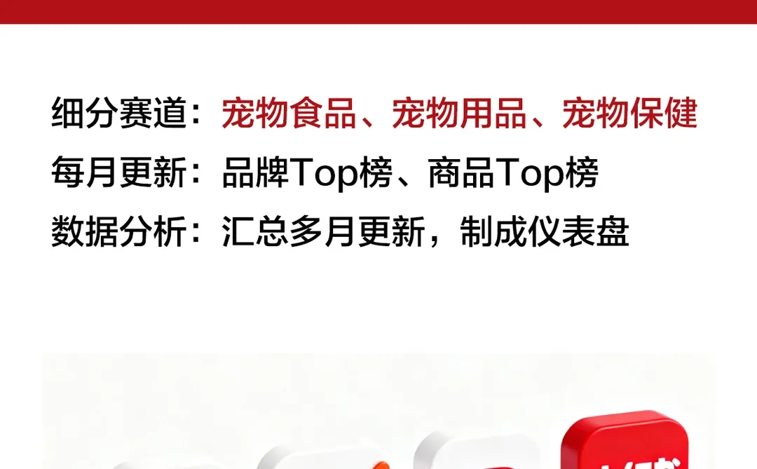 重磅！瑞派宠物提交上市招股书