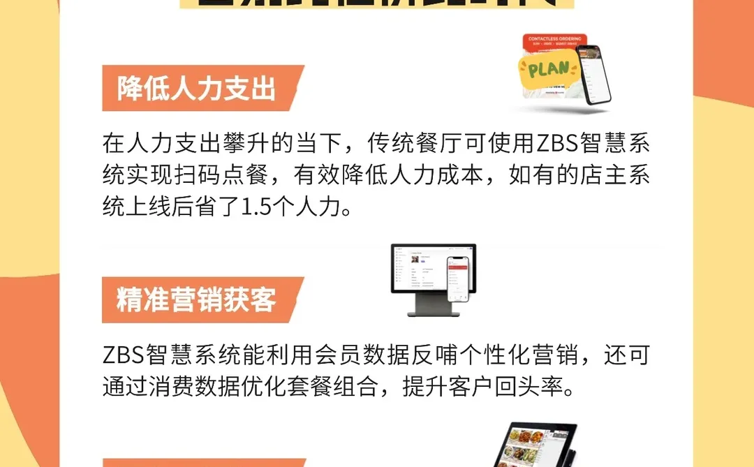 从Denny's看餐饮困局:科技或是破局关键?