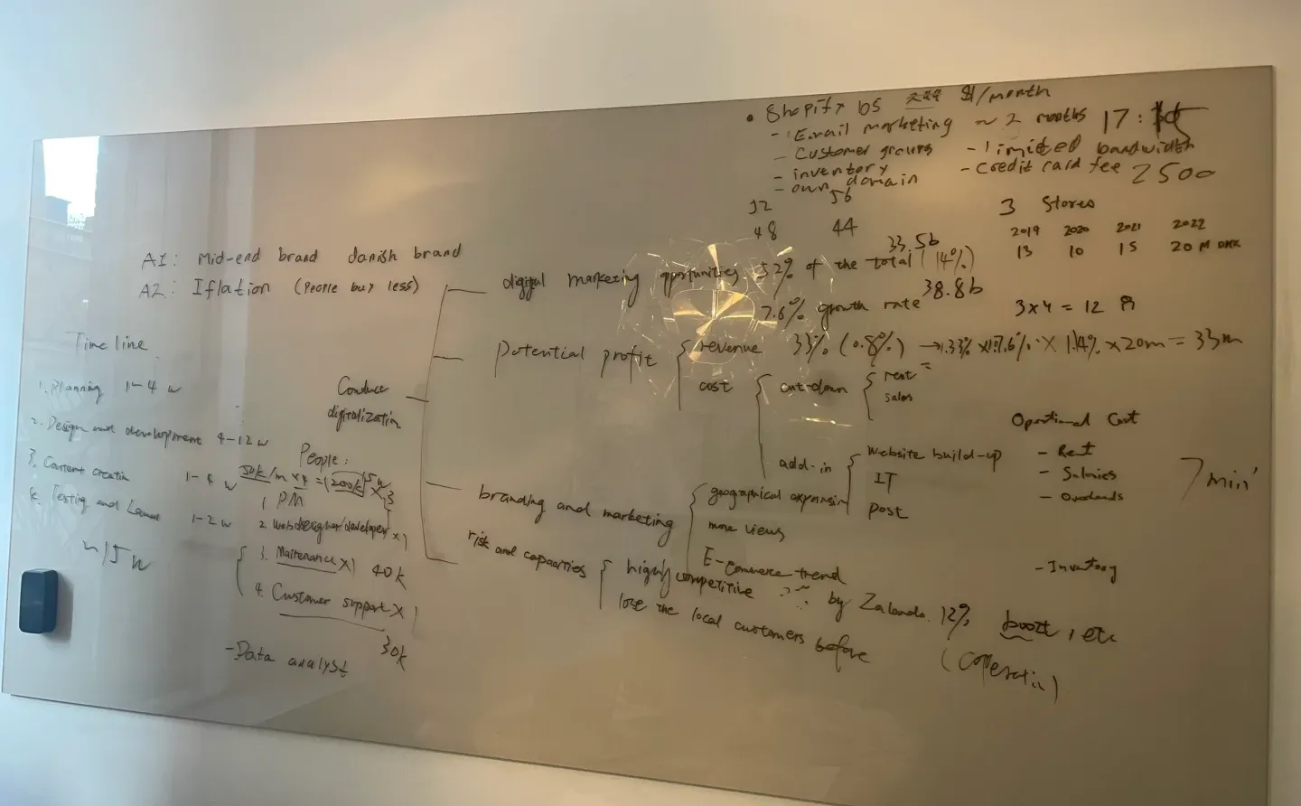 咨询｜case study比赛题目➕案例解答