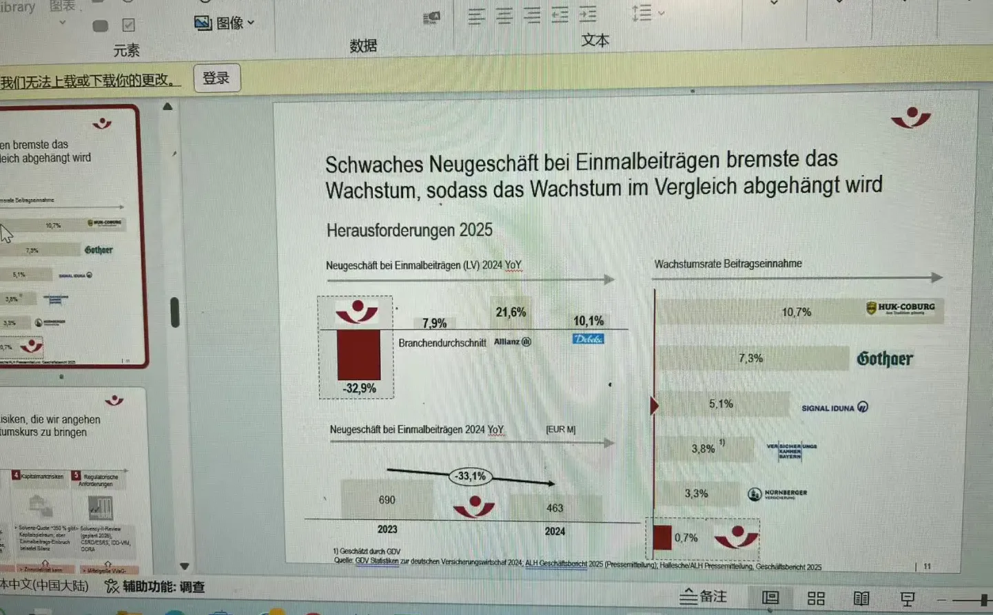 像战略咨询顾问一样用PPT征服客户