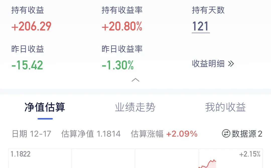 昨天我说最后一跌，最多今天就会反弹