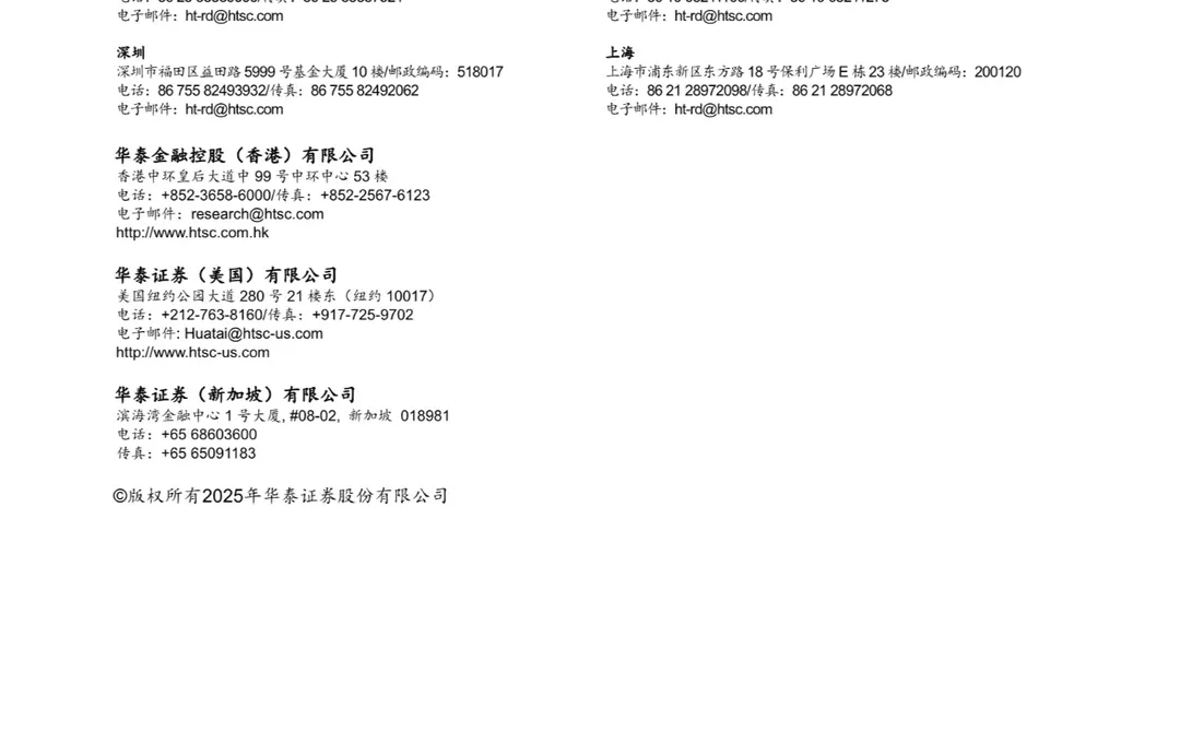 房地产市场展望