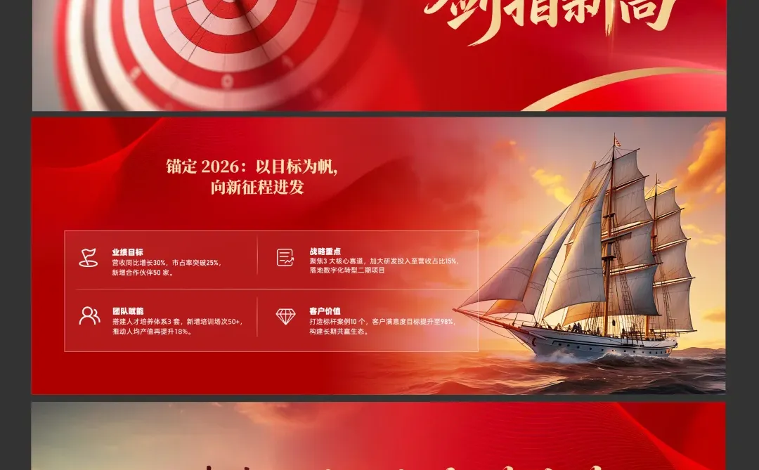 ?年终总结汇报PPT模板，企业年会必备！