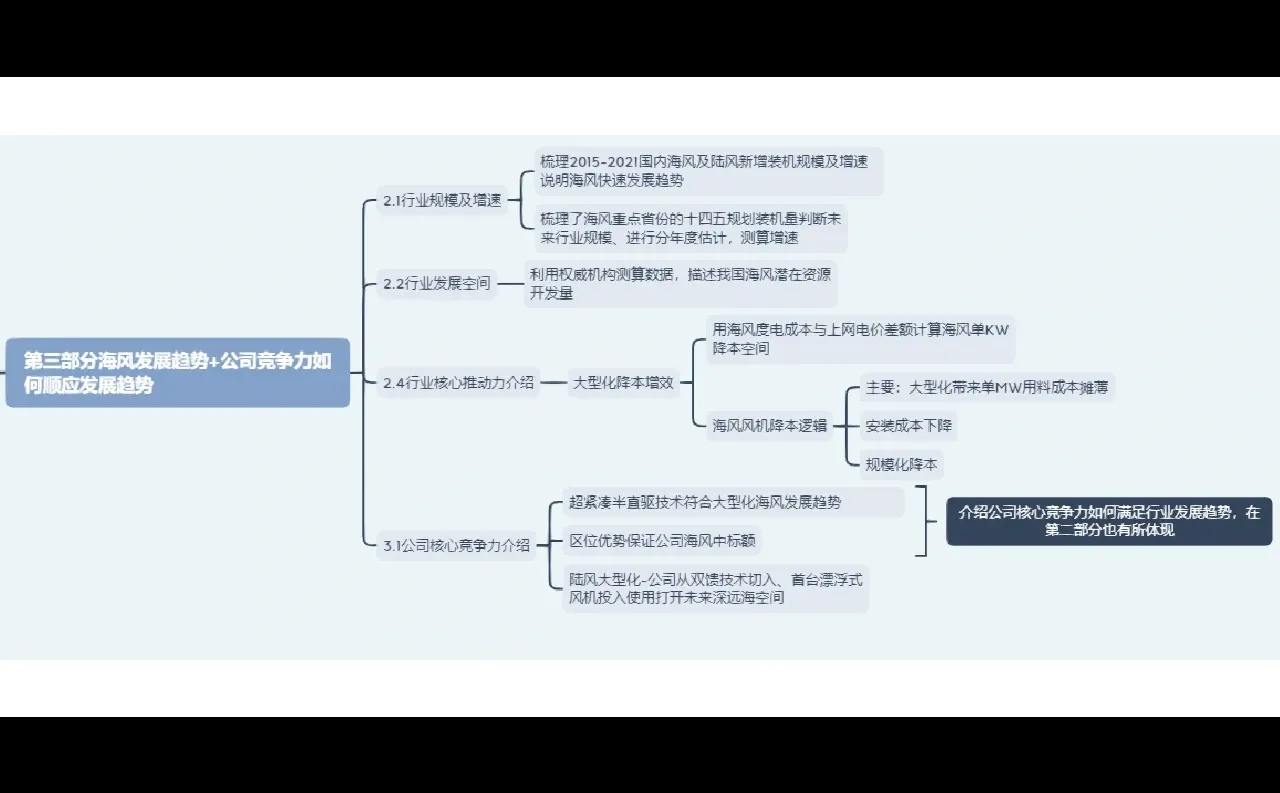 【上手】利用思维标签再分析一篇公司研报