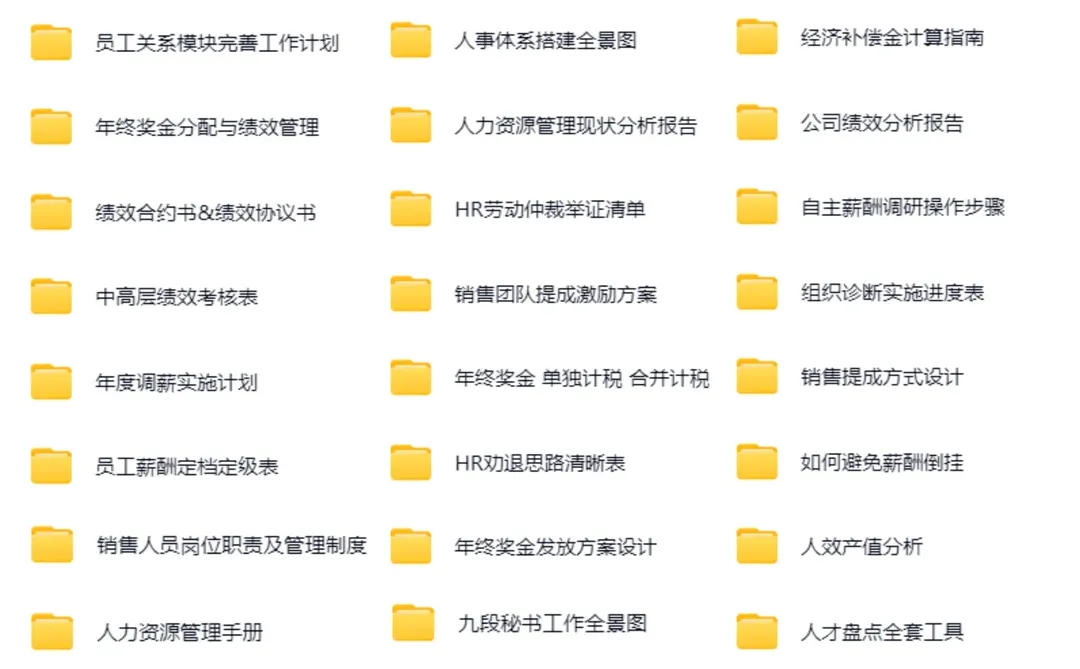 公司年度离职分析报告