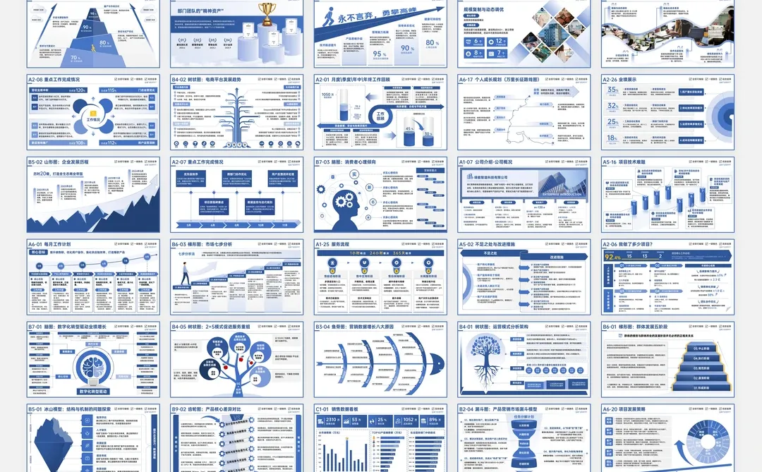 年终总结：让领导看到我这一年的辛苦付出！