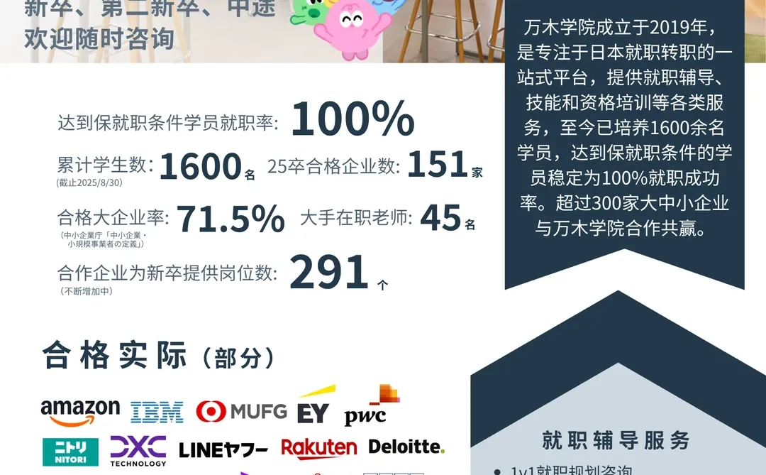 日本就活｜ケース面接对策全解附高频问题集