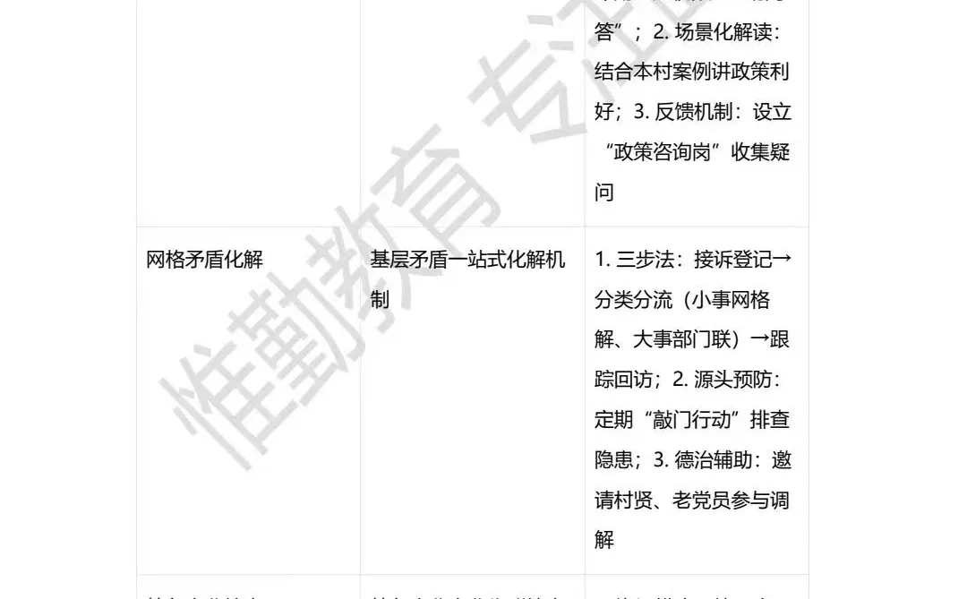 26年山东选调面试会惩罚每一个不懂省情的人