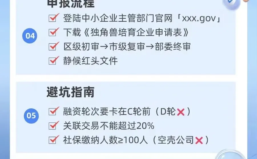 独角兽企业申报居然只要？999