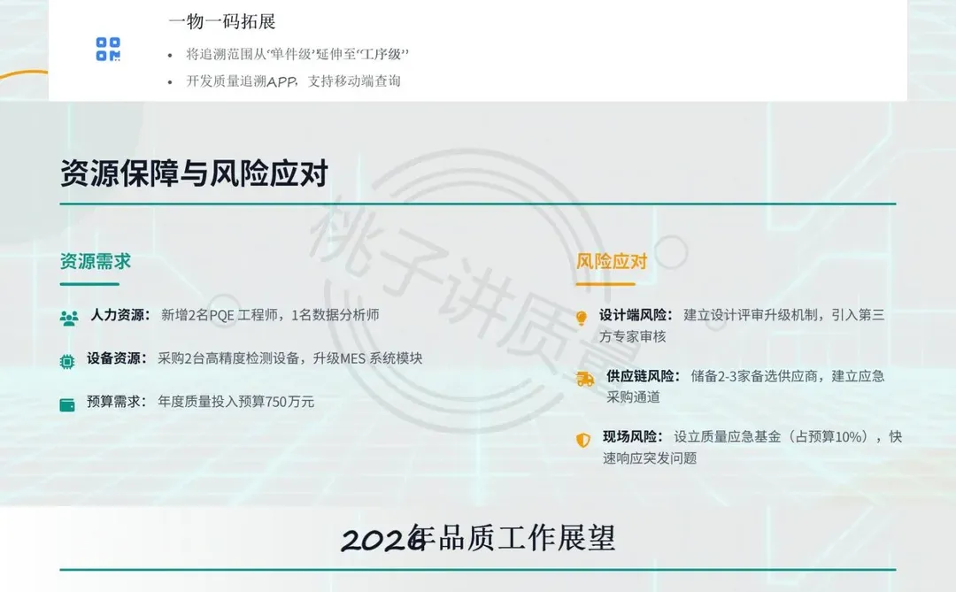 领导说，我的年终报告PPT做的非常棒