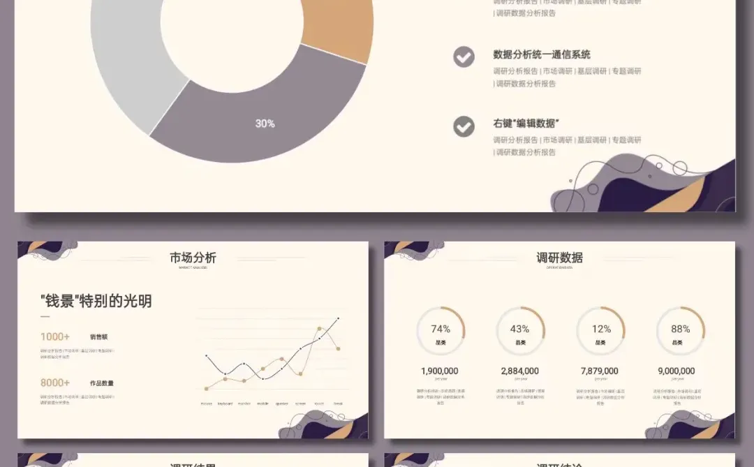 莫兰迪风格调研分析报告PPT模板【445】