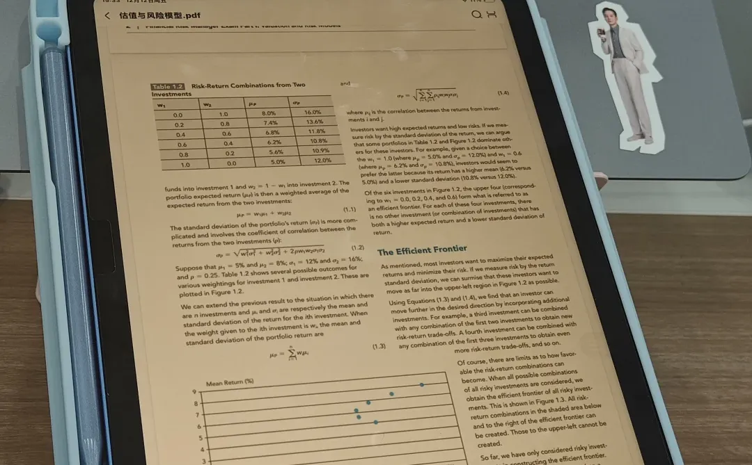 突然对FRM的喜爱程度达到了10000000%