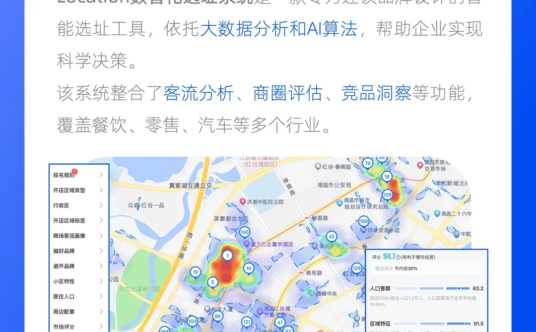 开店必看！DeepSeek用AI算出的黄金选址公式