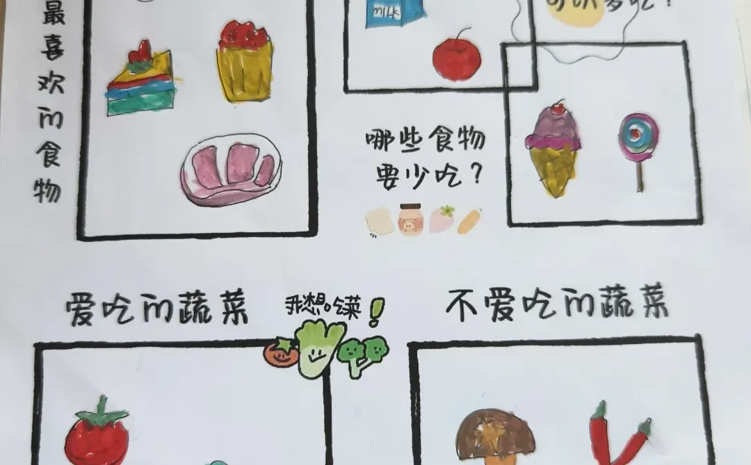 参观菜市场大调查