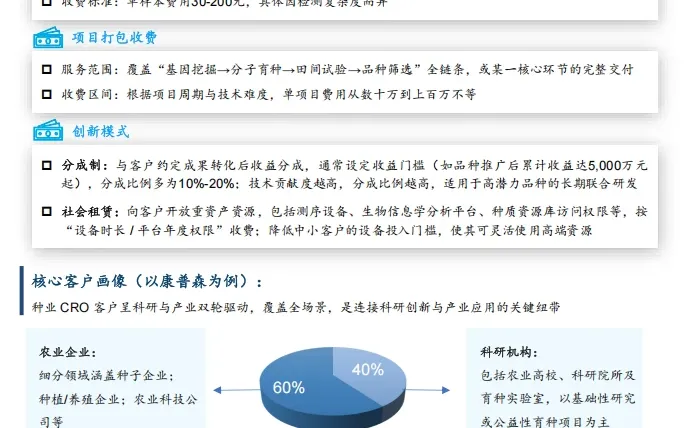 39页报告/2025年中国分子育种市场白皮书