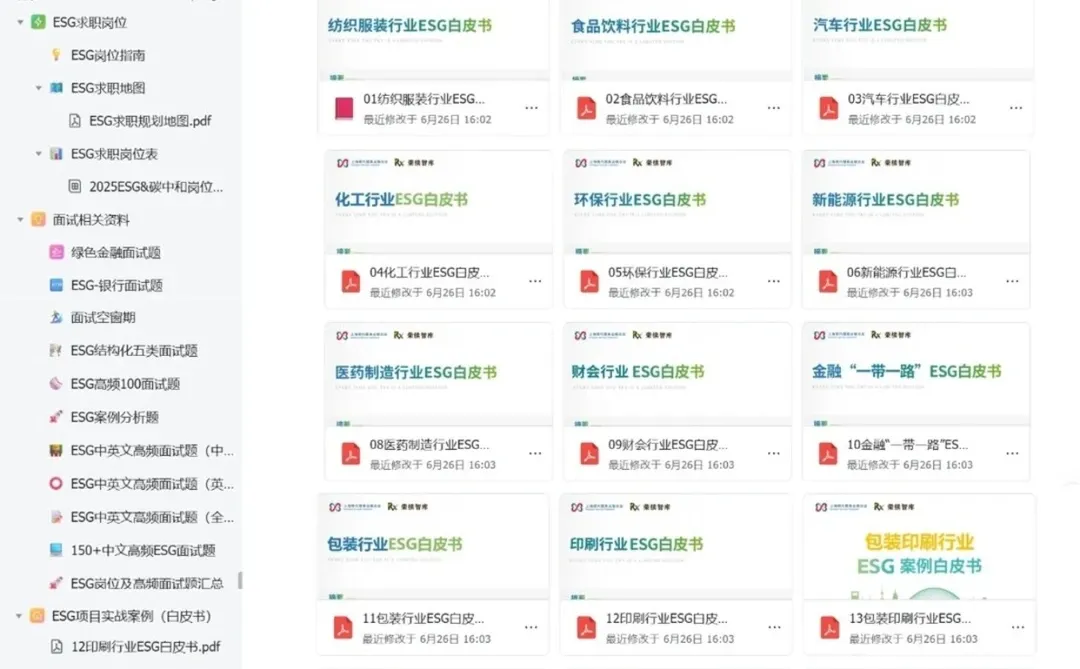 ESG报告工具汇总整理，存一个吧!