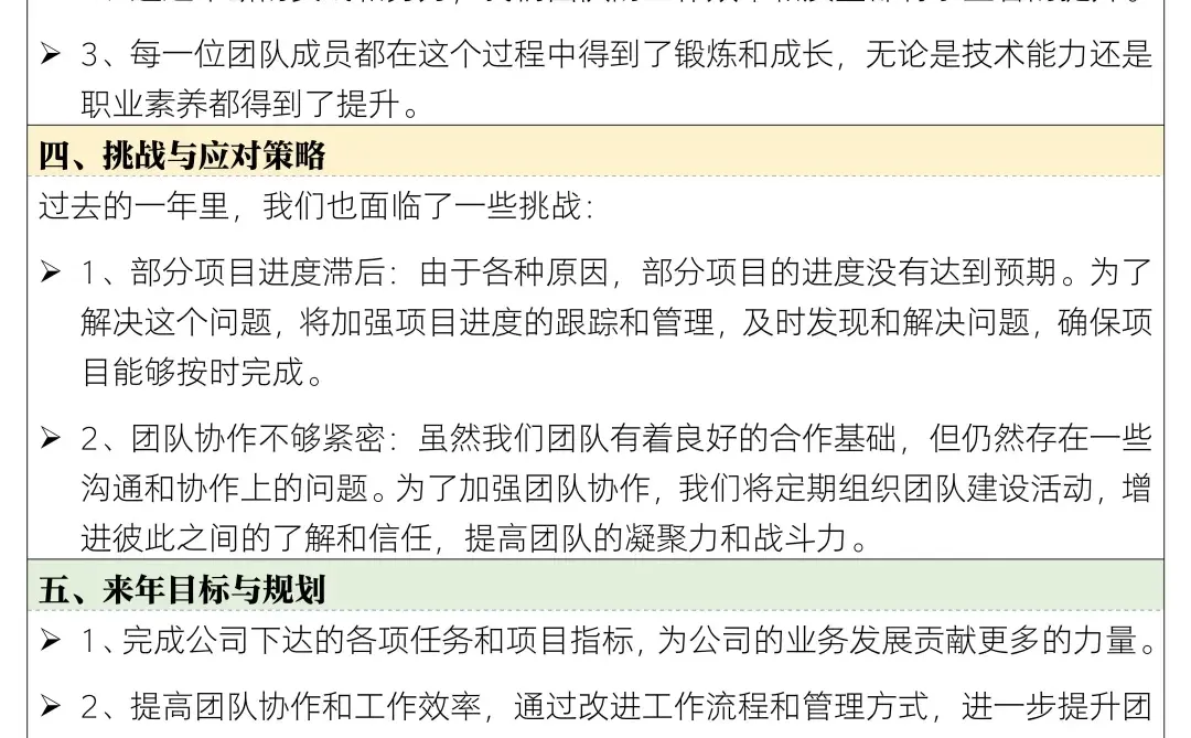 ✍️个人年度工作汇报