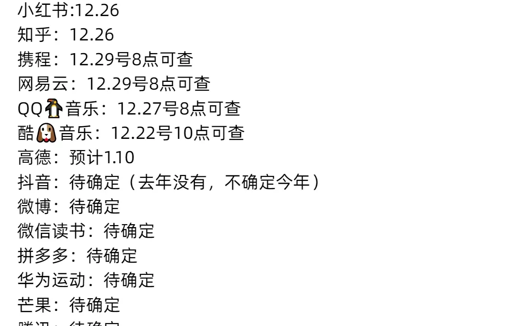 各大app年度报告入口已出！！（新增）