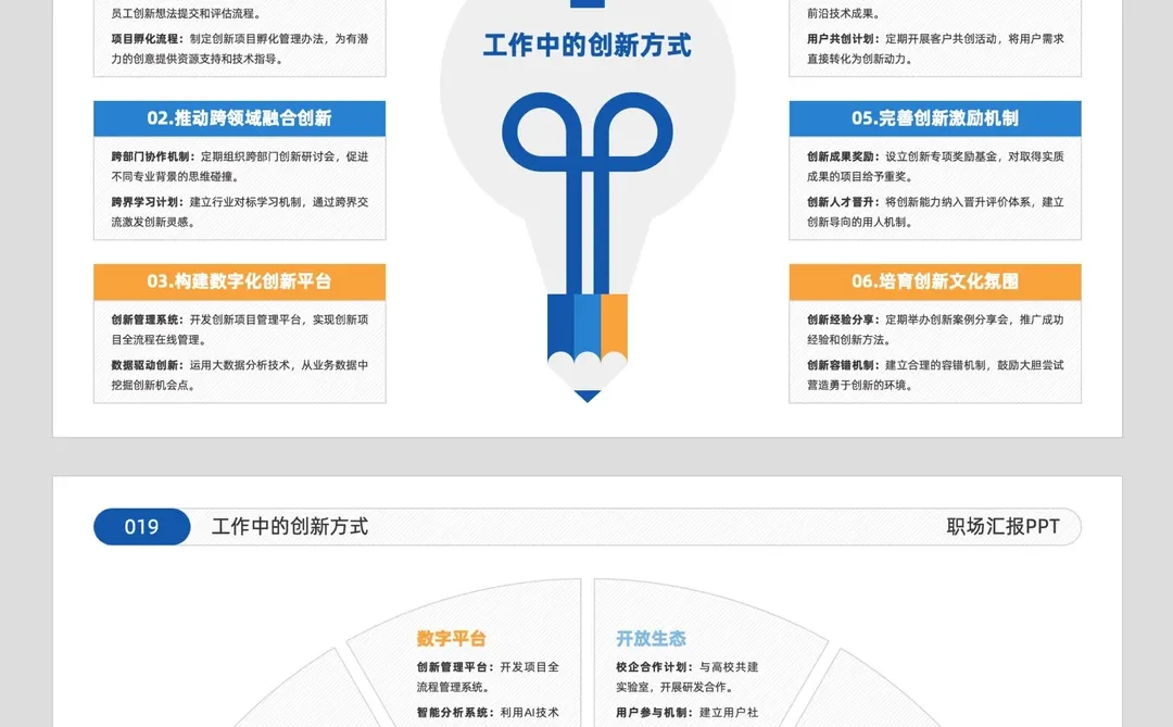 做ppt耗时耗力？这模板快速搞定工作汇报