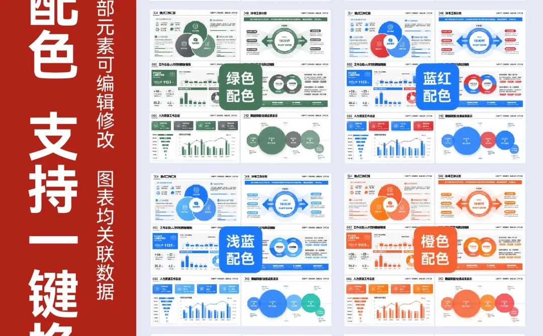 做了几页人力数据图表PPT，被HR夸很高级