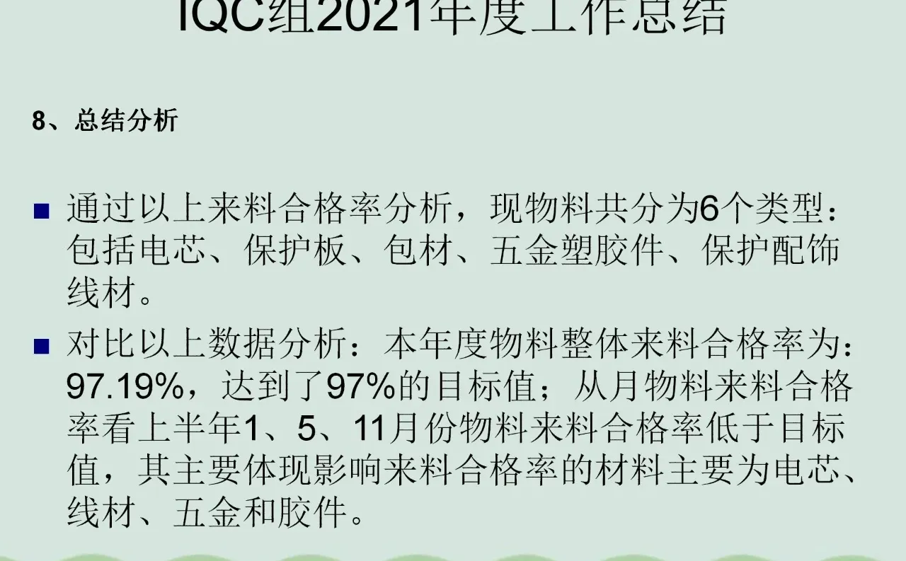 IQC质量部总结