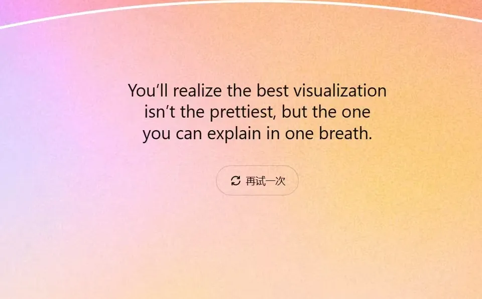 GPT年度报告《我是白吃，请你一步步教我》