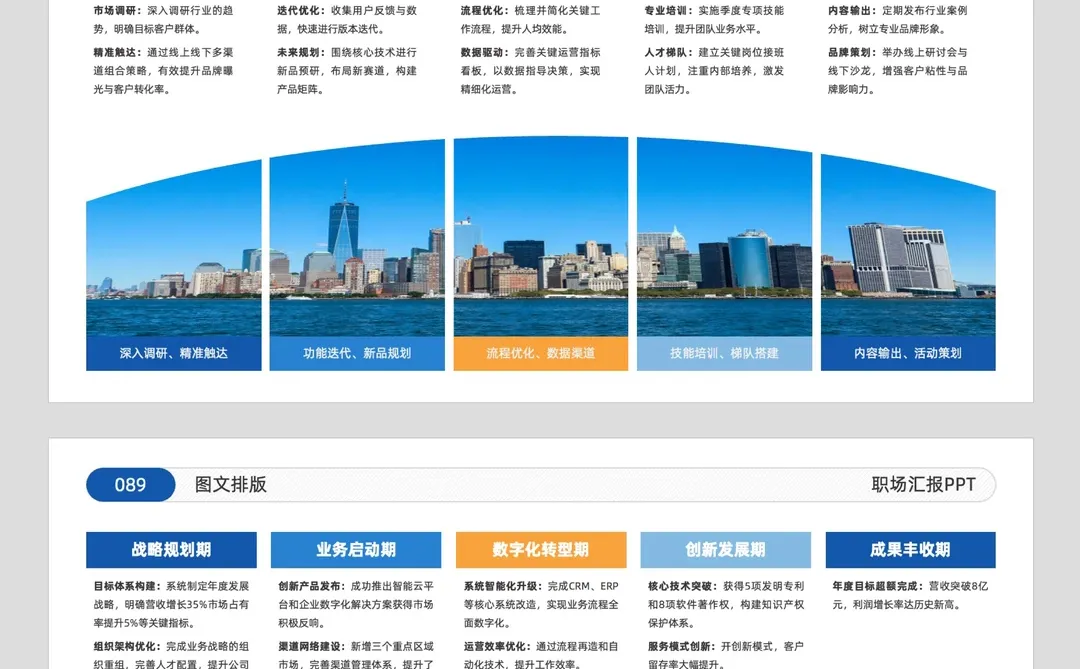 ?抄作业！被领导直夸的年终工作总结ppt