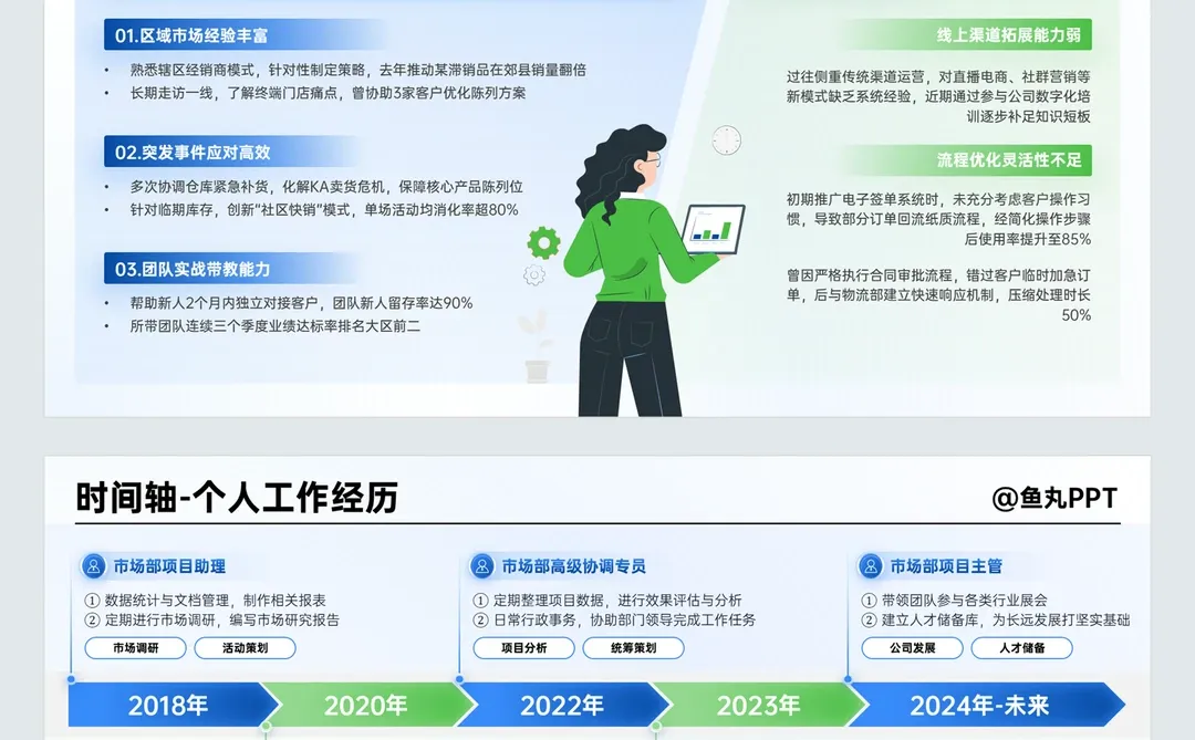 太真实了！年中总结让领导知道你干了多少活