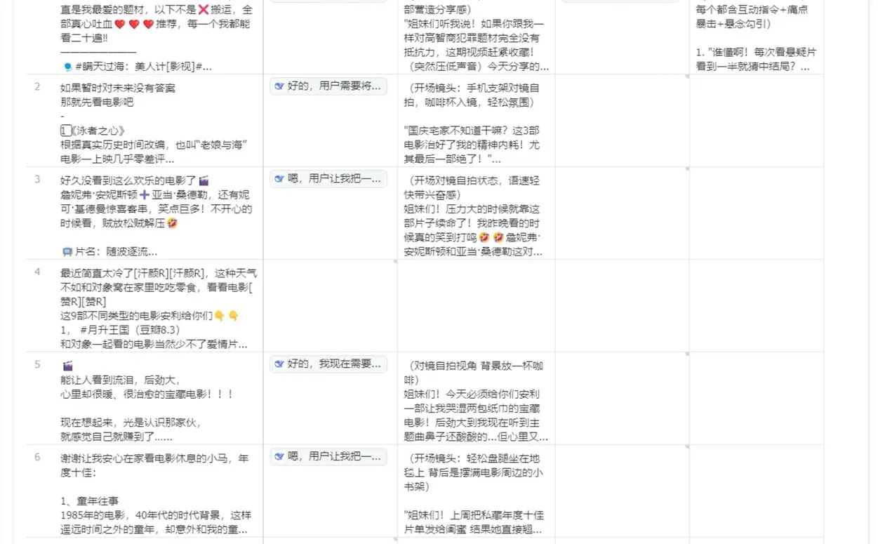 ?信息闭塞的新媒体人正在悄悄失业……