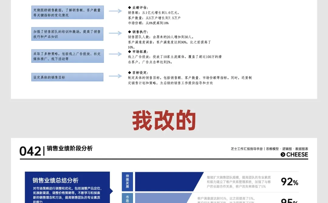 改PPT被领导说逻辑很强??