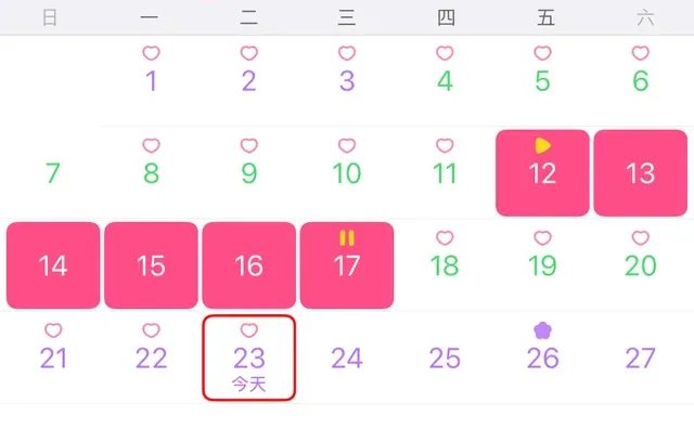 12.23 昨天的夜宵，今天的早饭