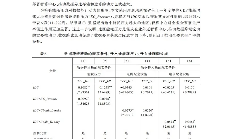 算力部署、数据跨域流动与企业全要素生产率