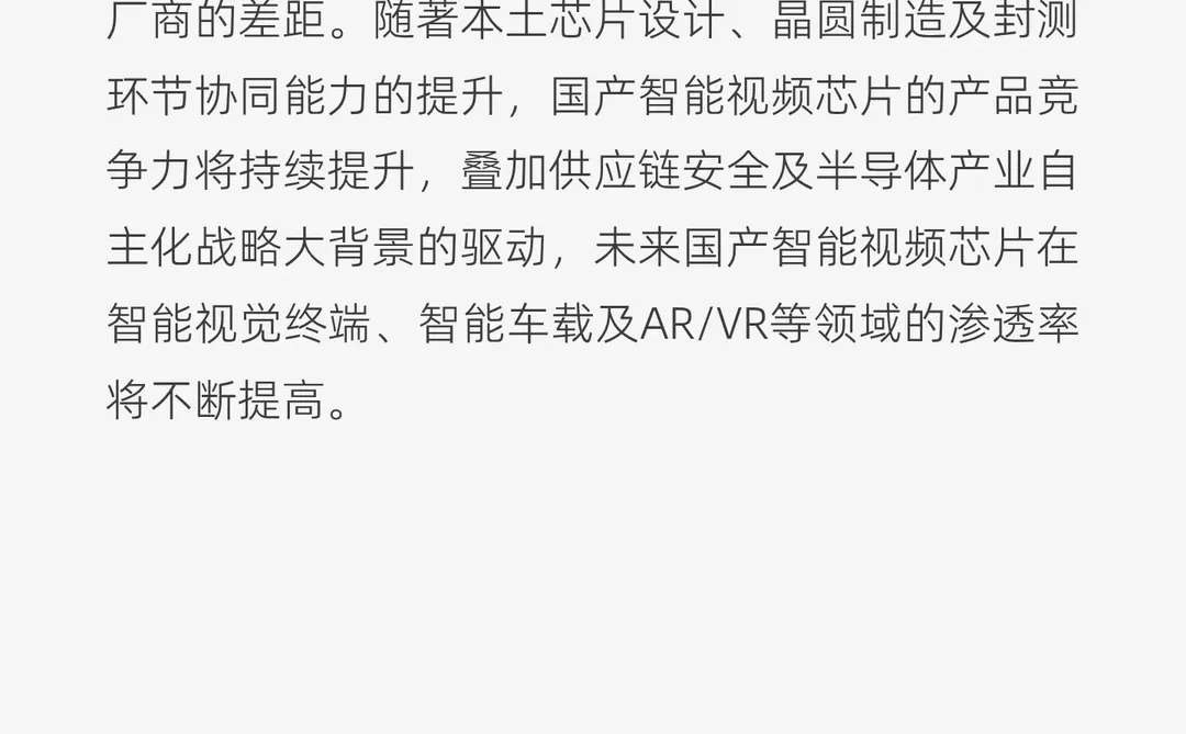 智能视频芯片行业市场规模及发展趋势