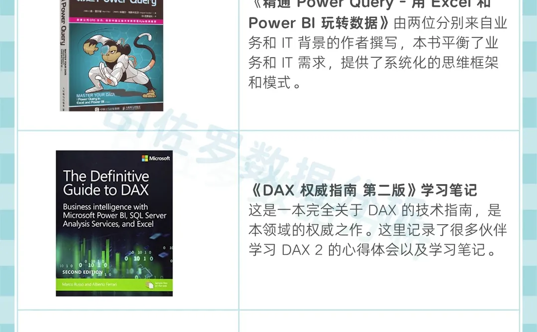 老板想看的费用分析｜费用分析八维分析法