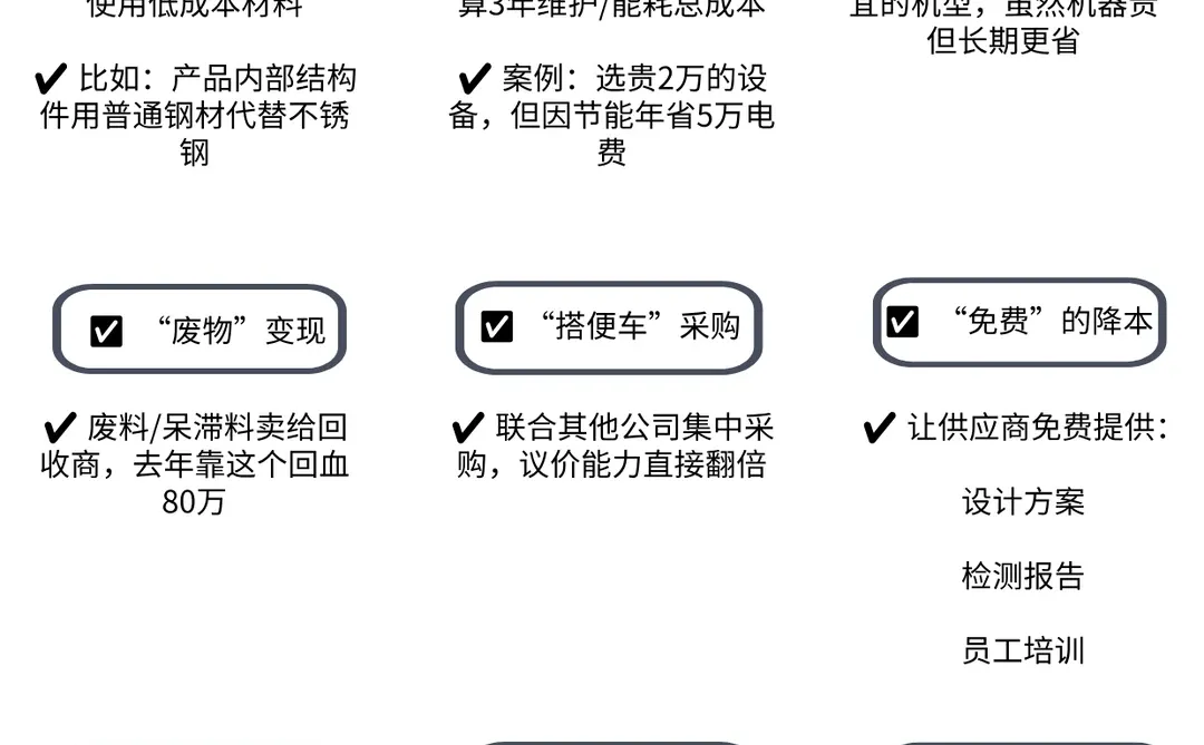 采购大佬私藏的18个降本思路