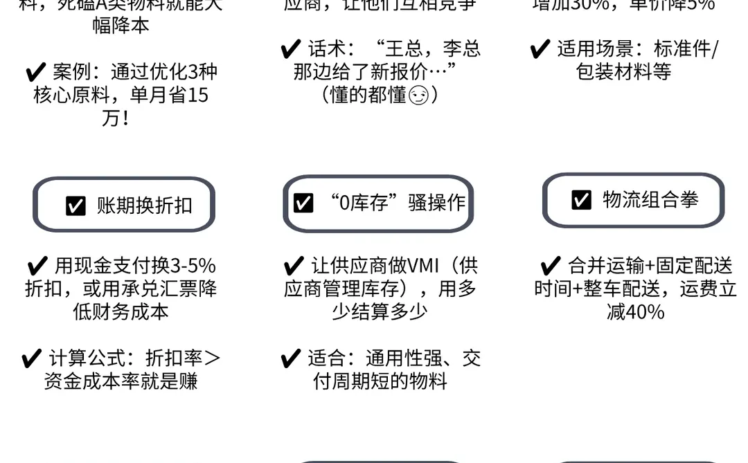 采购大佬的10个降本思路，采购人快来看看吧