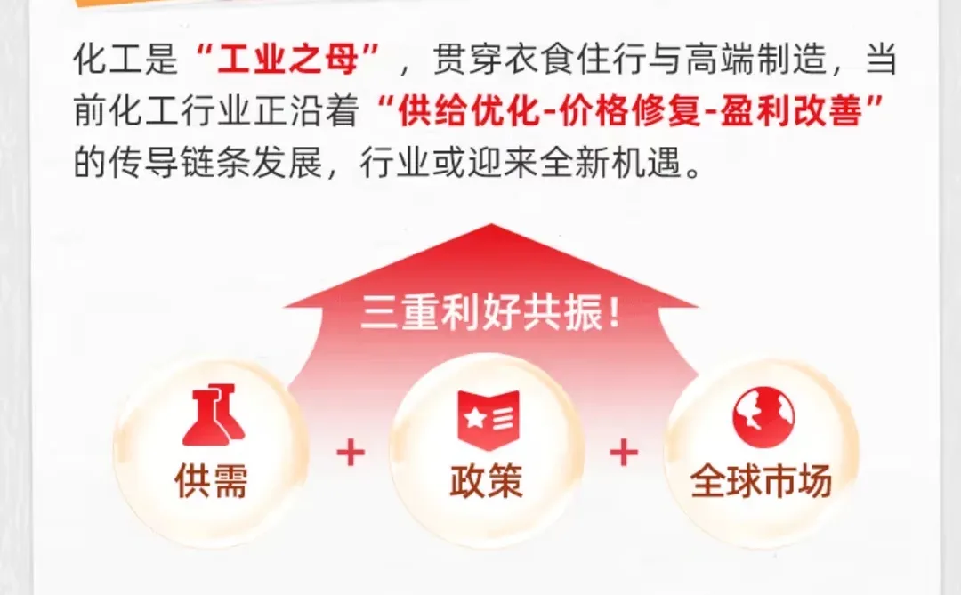 2026年细分化工的