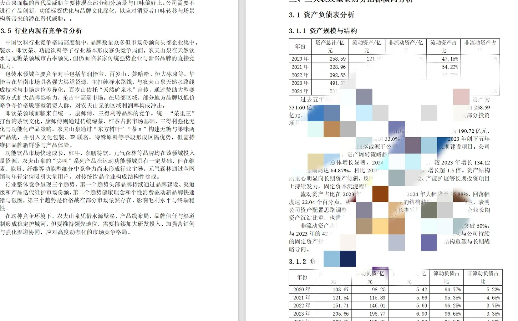 农夫山泉财务报表
