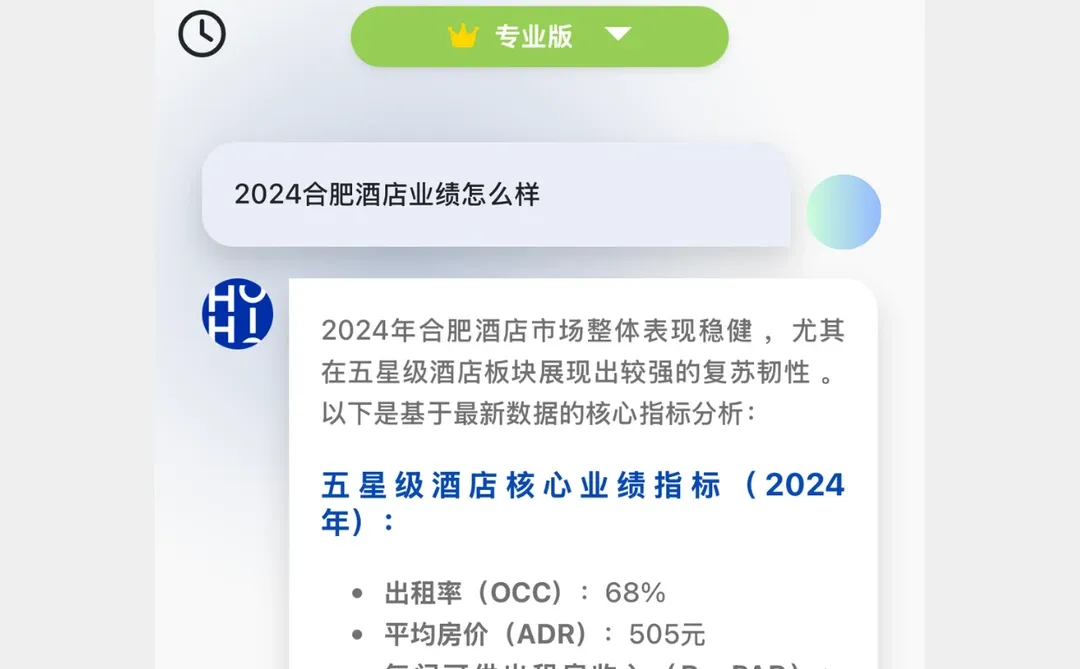 ?一篇吃透合肥酒店市场
