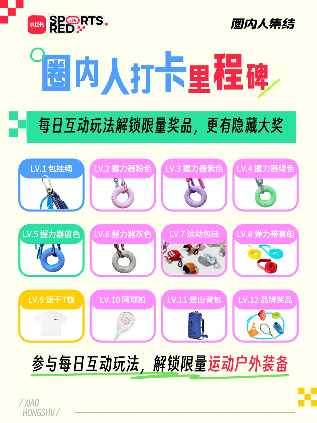 圈内人速进！2025最潮玩法白皮书泄露了！