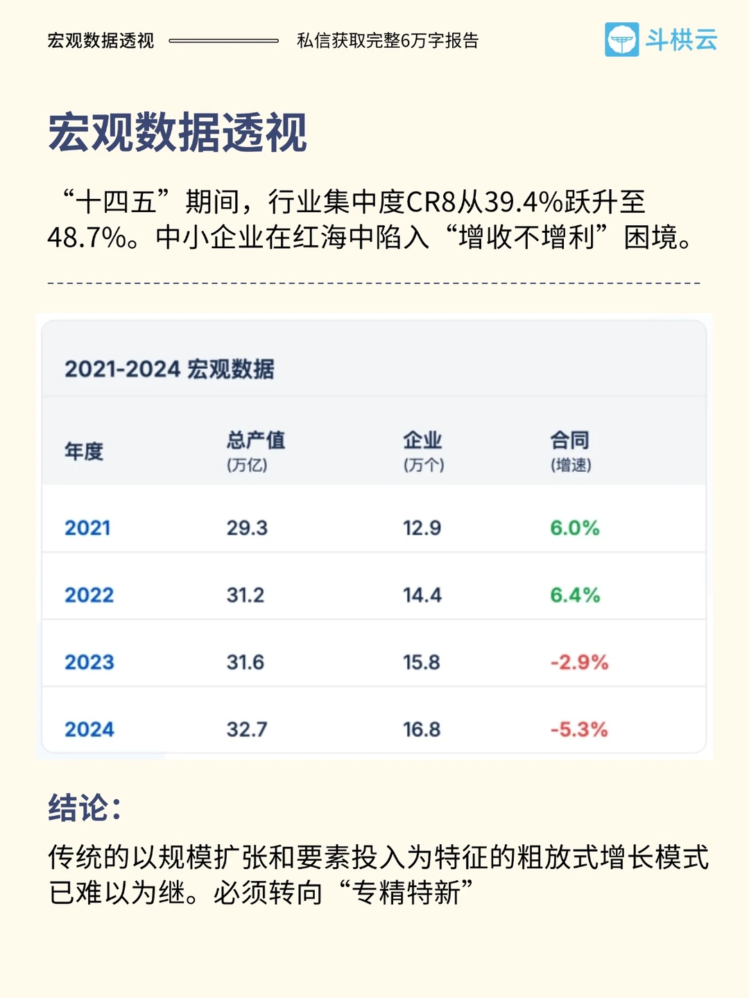 白皮书内容概览