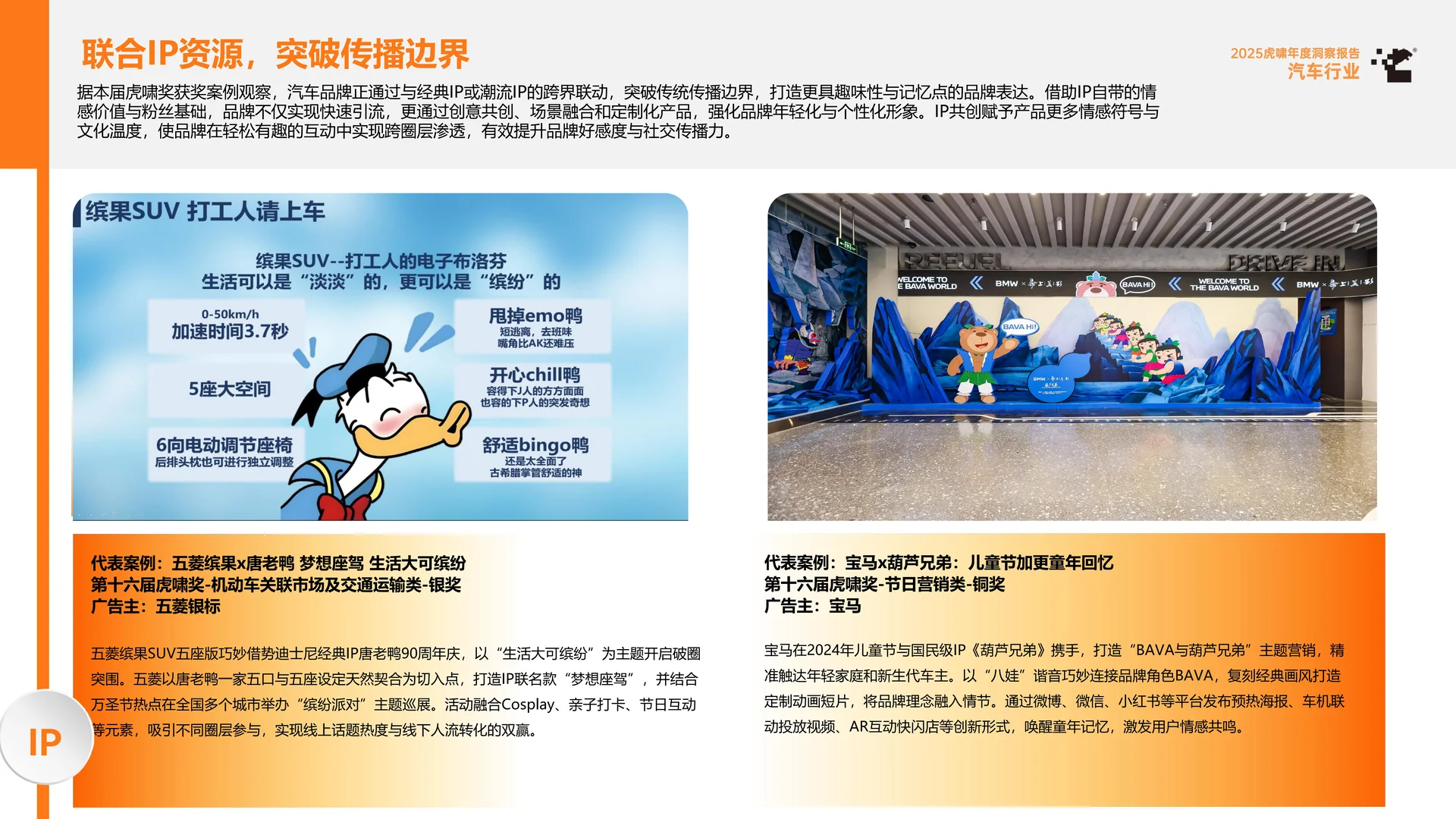 2025虎啸年度洞察报告·汽车行业