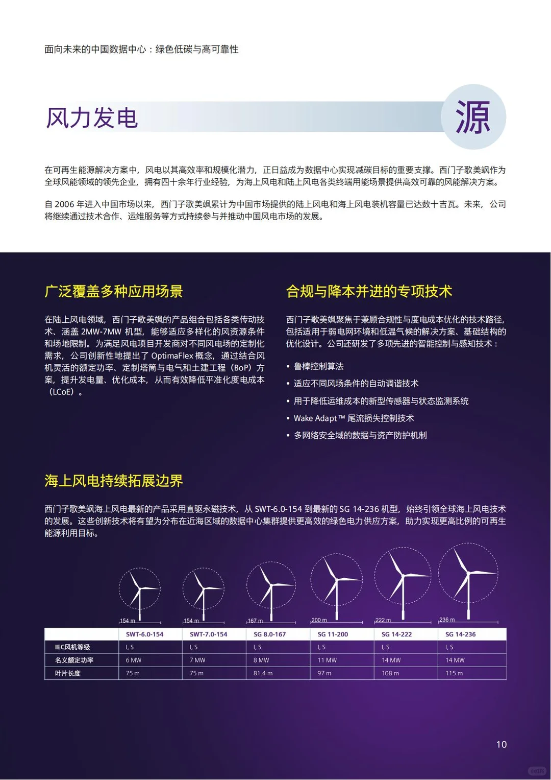 未来中国数据中心：绿色低碳高可靠性白皮书