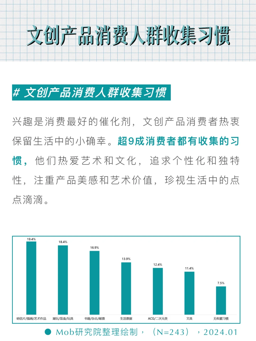 干货 | 2024年文创行业报告！